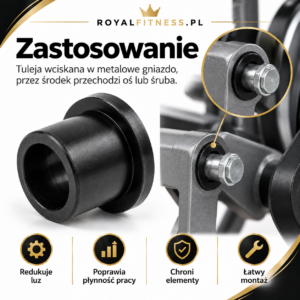 Zastosowanie tulei plastikowej w ruchomym połączeniu orbitreka ZIPRO