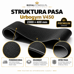 Struktura powierzchni pasa biegowego Urbogym V450