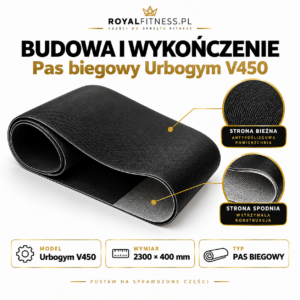 Budowa pasa biegowego do bieżni Urbogym V450