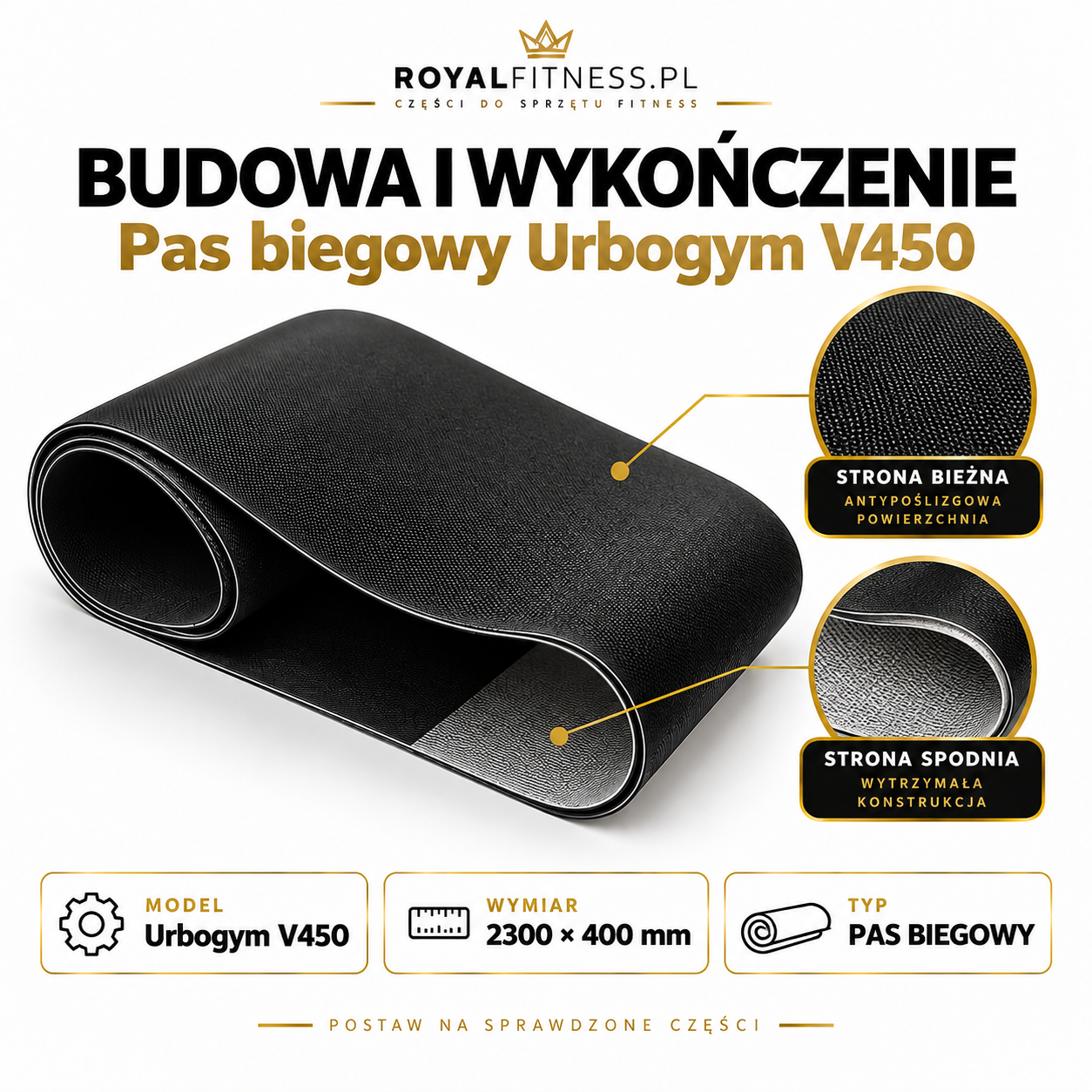 Budowa i wykończenie pasa Urbogym V450 Budowa pasa biegowego do bieżni Urbogym V450
