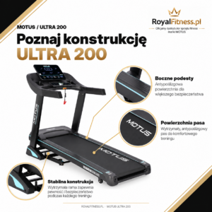 Bieżnia MOTUS ULTRA 200 — konstrukcja i podesty
